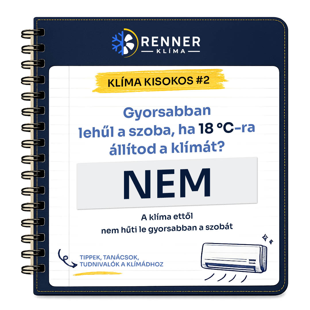 Klíma Kisokos – gyorsabban lehűl a szoba, ha 18 °C-ra állítod a klímát?
